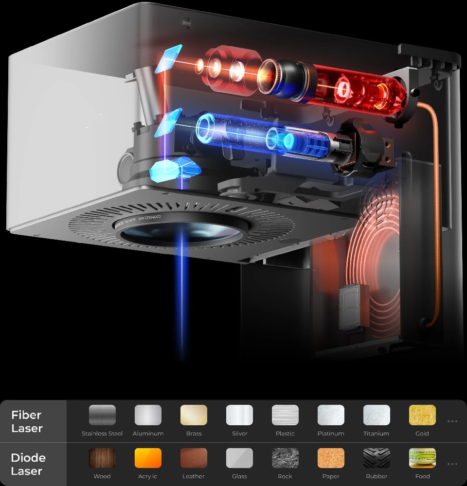 Accink新品20W双激光器智能20W光纤和20w蓝光激光雕刻师10000mm/用于雕刻所有材料适合diy达人